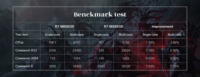 c1a0767f5865fb482db00713c1936128