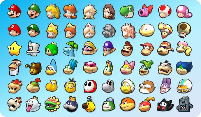 mario_kart_9_ideal_characters_roster_by_megadani57_dg21q00-fullview